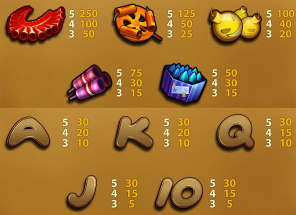 Wild Rockets slot review