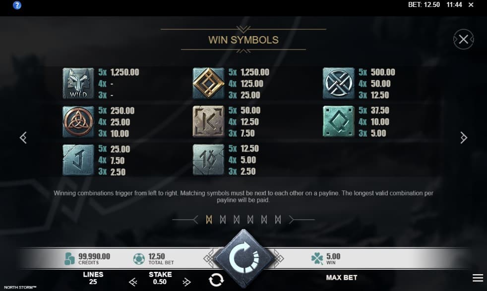 North Storm Slot Paytable