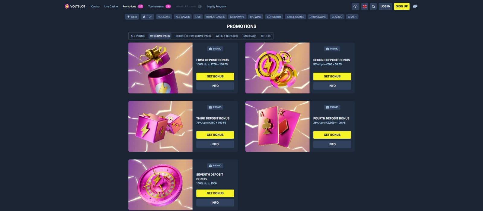 Voltslot Casino promotions page showing the available bonuses and promotions