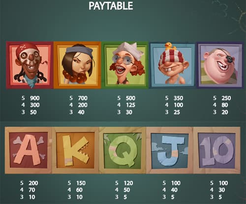 Hook's Heroes slot review
