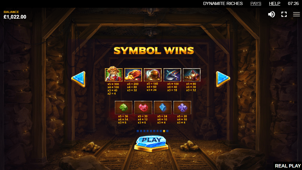 Dynamite Riches slot paytable