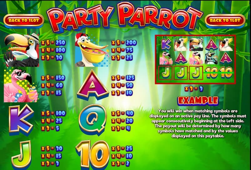Party Parrot slot paytable
