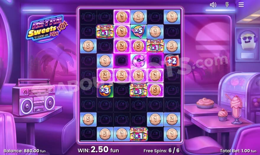 Fre Spins feature with four wild candy symbols on the reels.