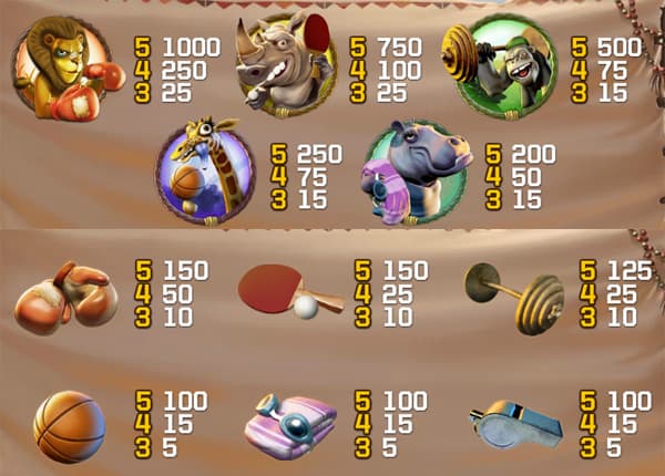 Jungle Games slot review