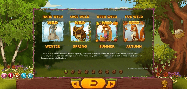 seasons slot review