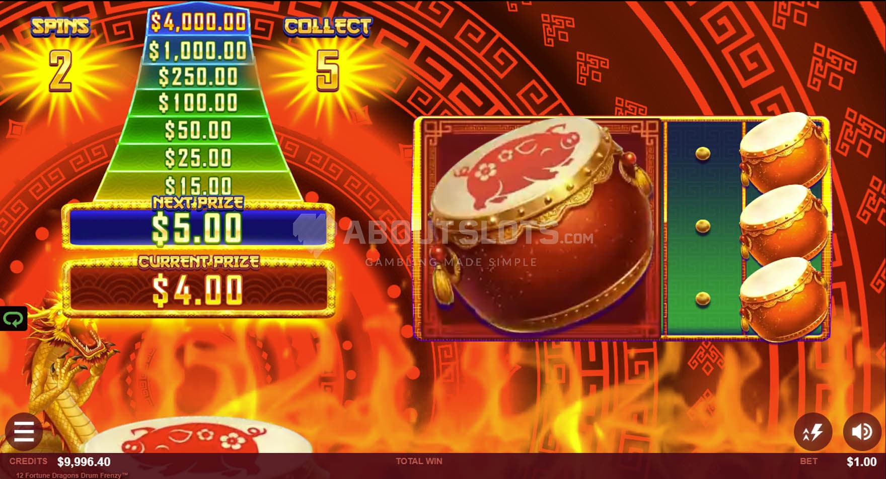 Screenshot of the Bonus Spins in progress, showing a Jumbo symbol landing on the grid.