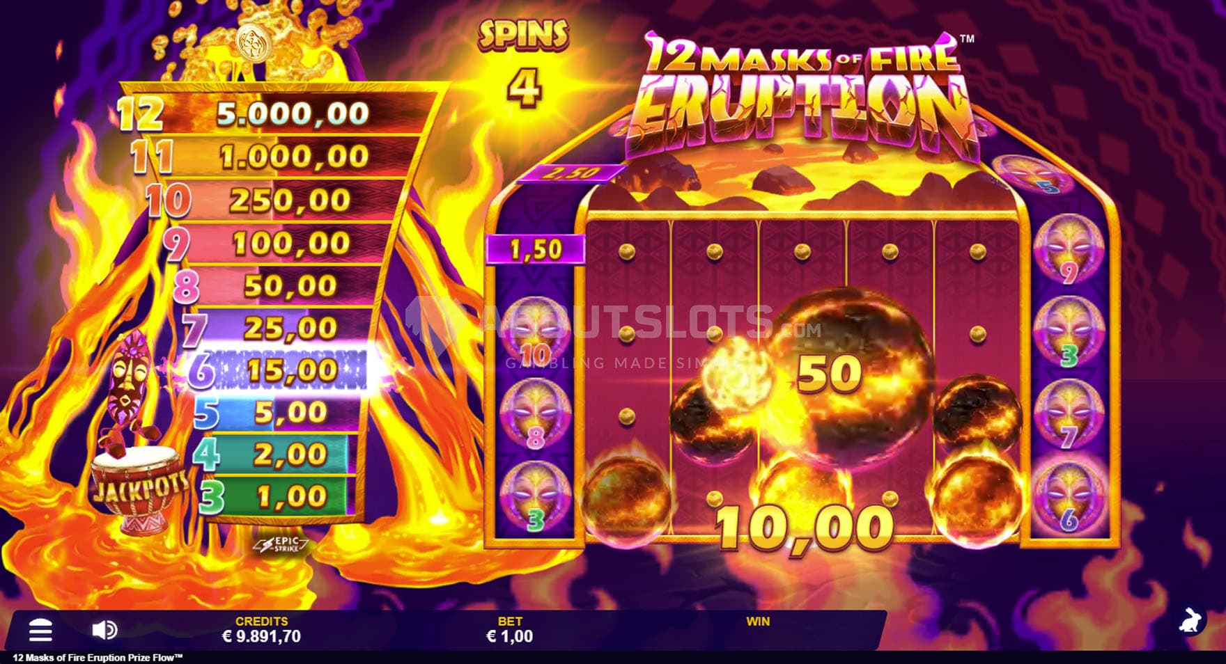 Screenshot of the Jackpot Bonus in progress, showing multiple Prize Bomb symbols awarding features.