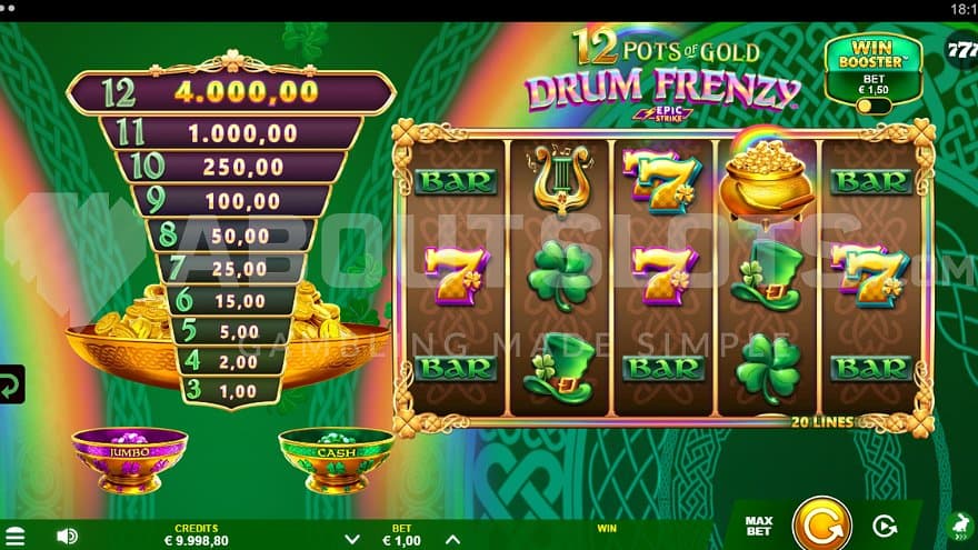 A casino slot with an Irish theme.