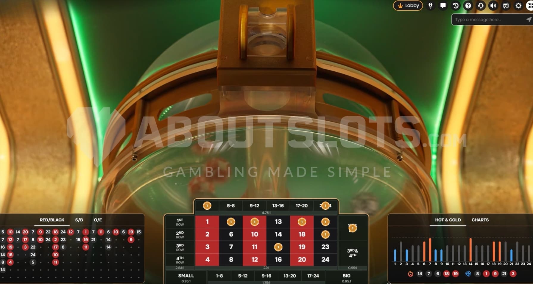 Betting options in view