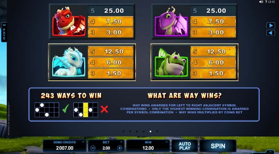 Dragonz slot paytable
