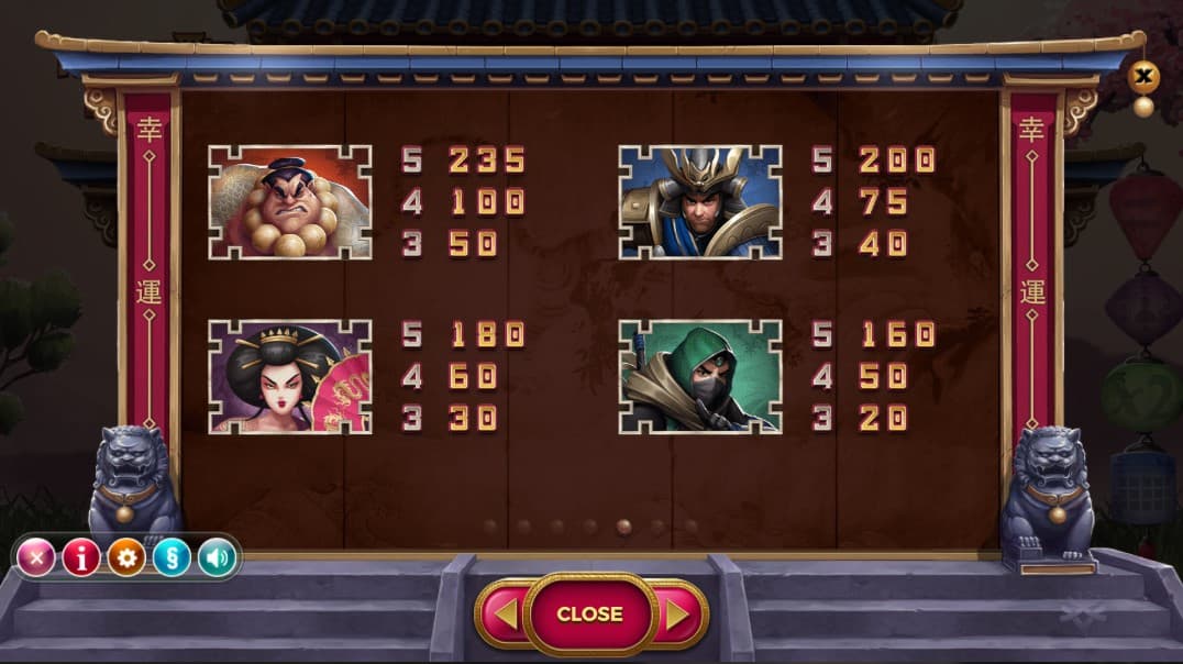 Hanzo’s Dojo Slot paytable