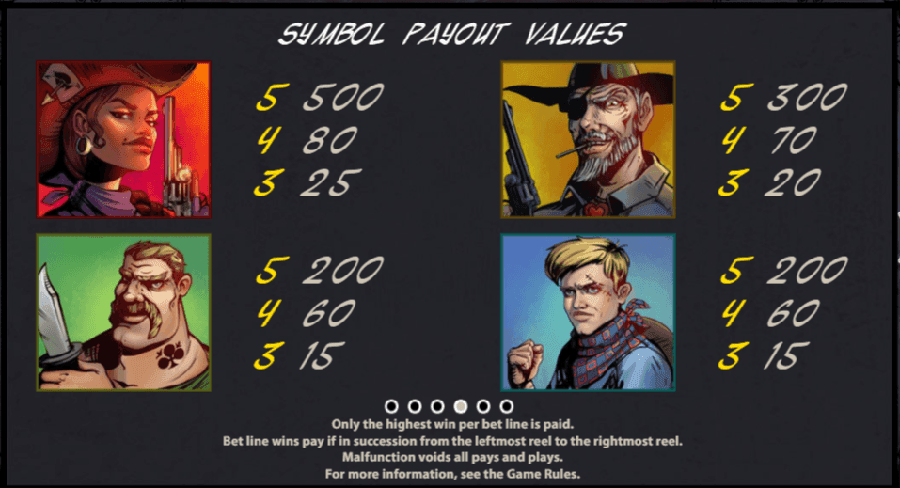 Wild Wild West slot paytable