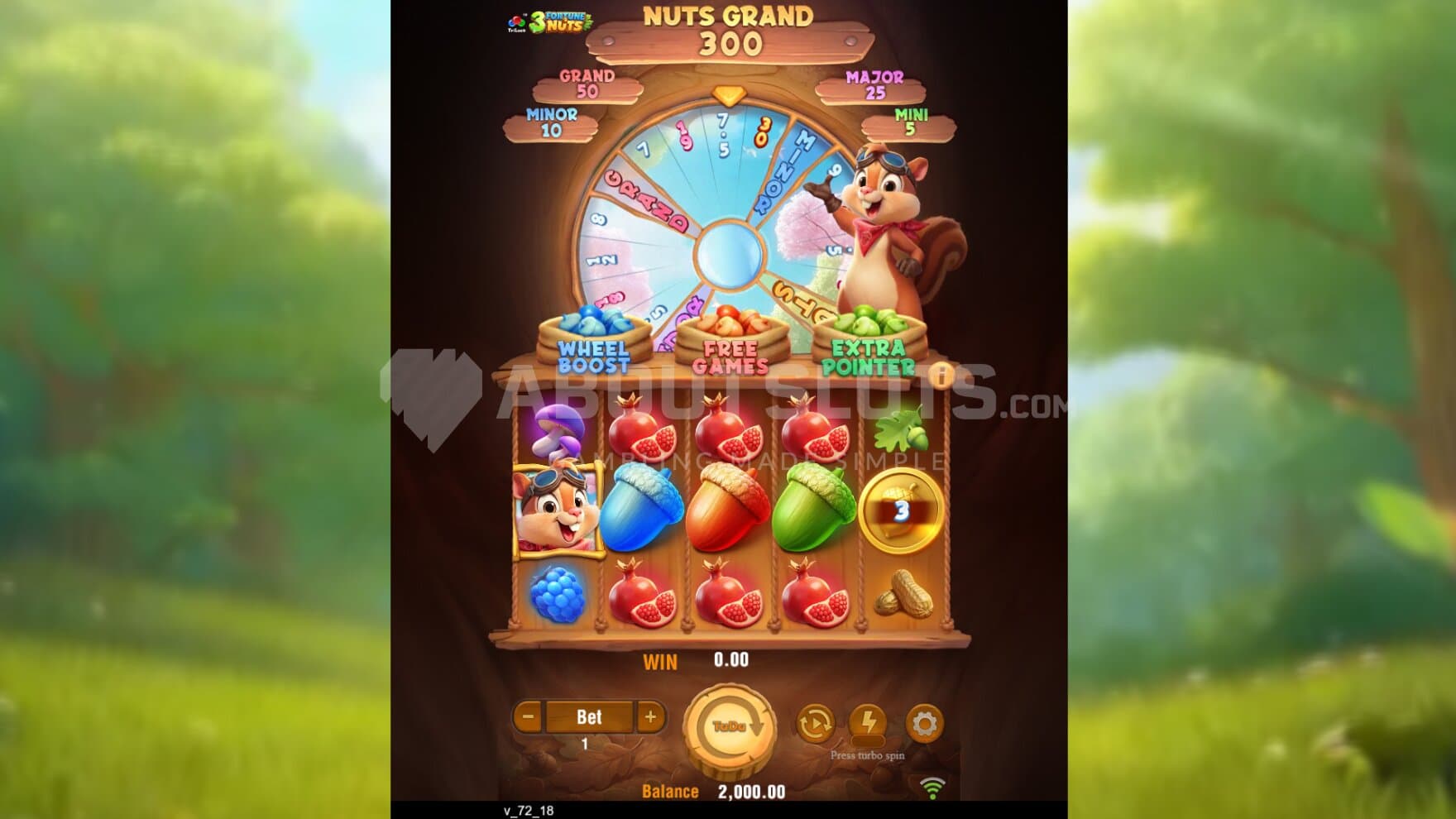 The game is set inside the squirrels tree home, where the window has been turned into a bonus wheel