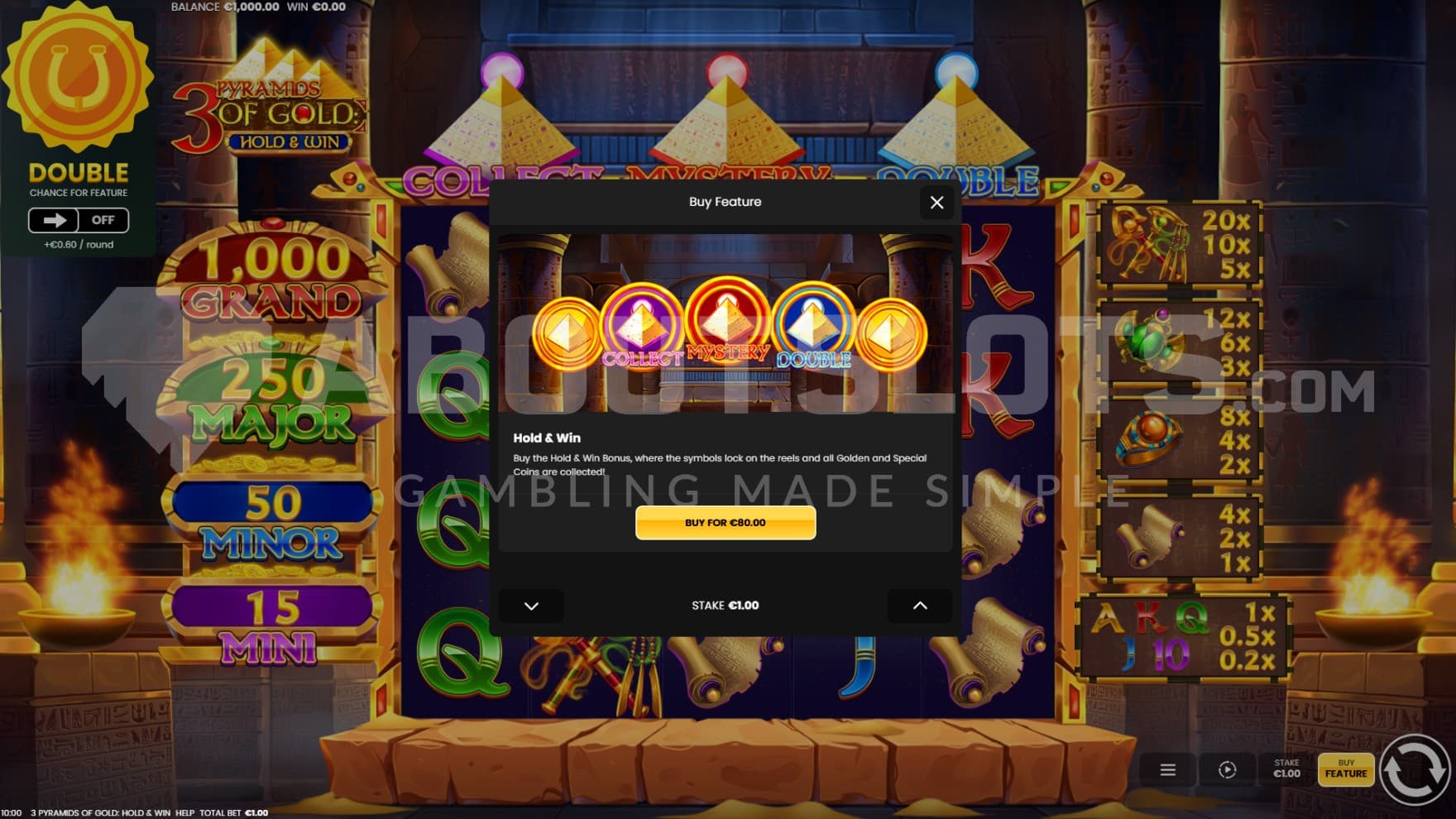 80X Bonus Buy