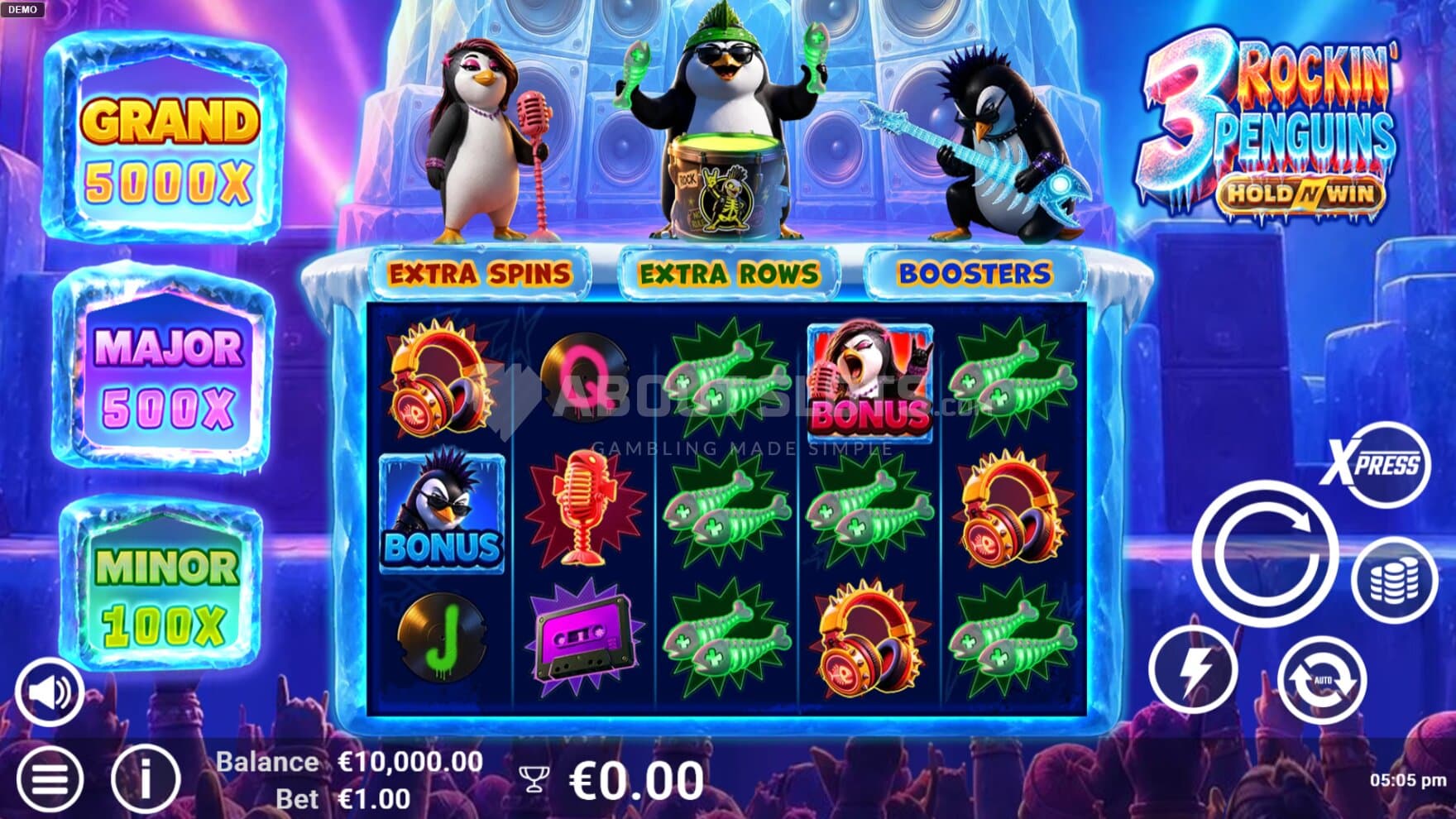 The playing grid is built into the stage with the band members each representing a Bonus Symbol