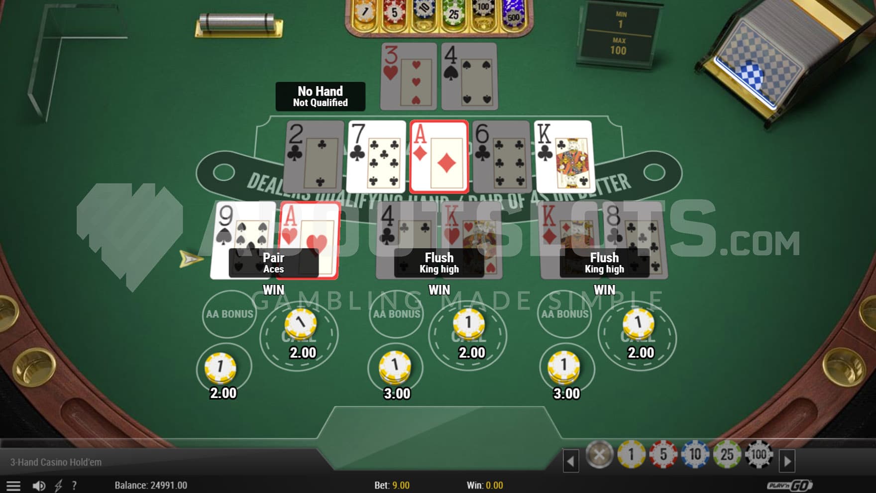 Base Game view of a green-felted casino table with marked positions for placing bets.