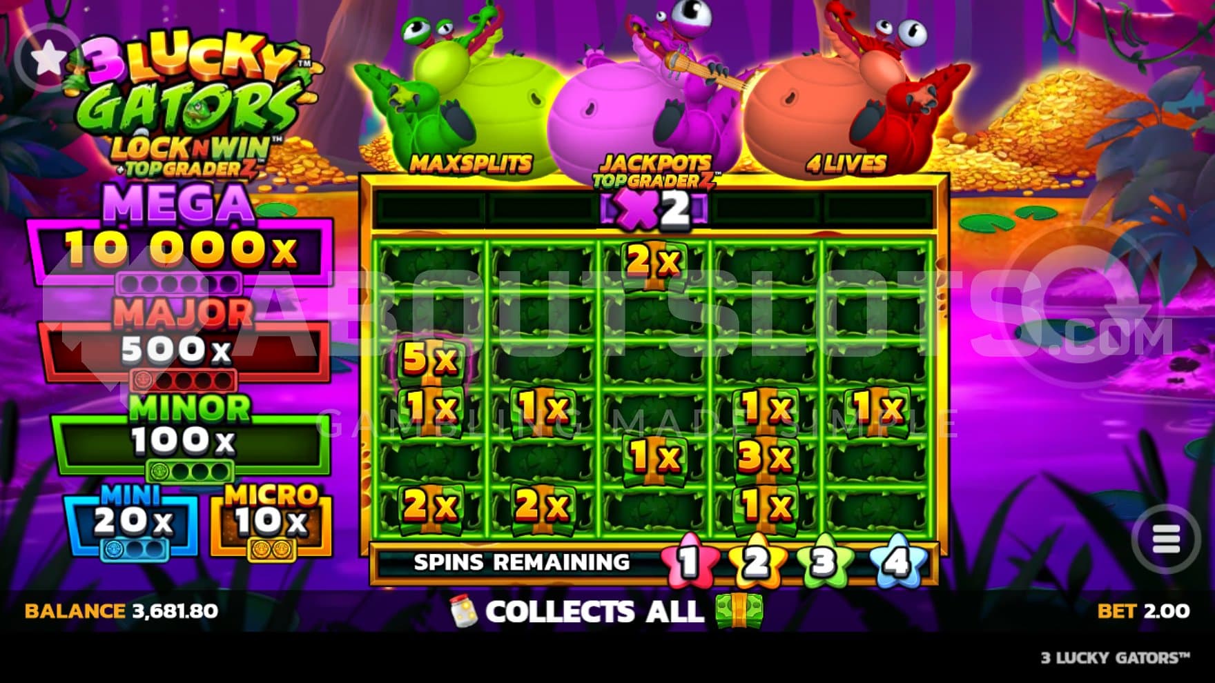 3-lucky-gators-pear-fiction-studios-casino-slot-bonus-game.jpg