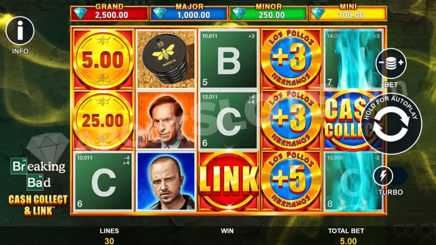 Base game where you can see Jackpots above the reels.