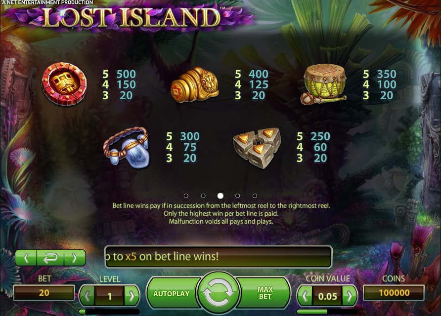 lost island slot paytable