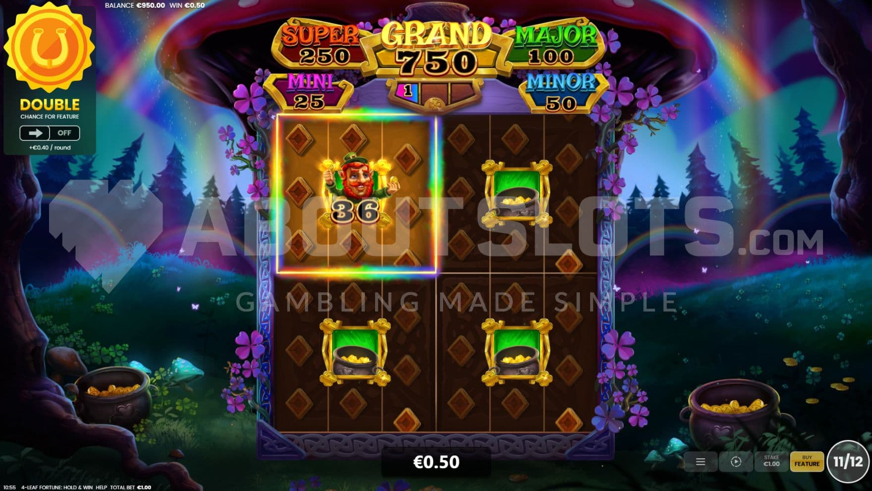 only one quadrant active