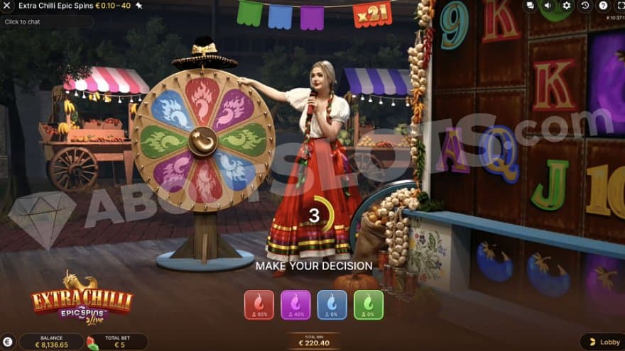 The game host is waiting for the players to pick a color so she can start spinning the Gamble Wheel.