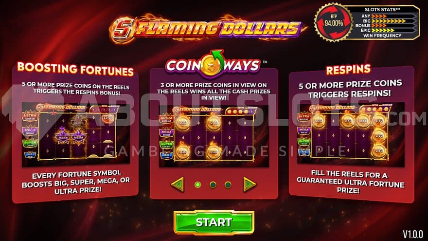 5-flaming-dollars-4theplayer-casino-slot-intro.jpg