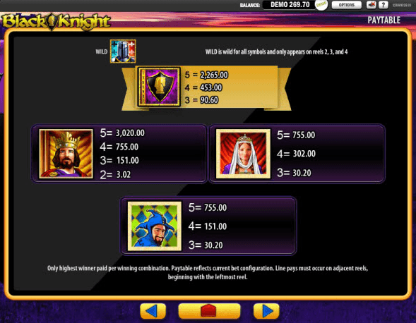 Black-Knight-1-paytable