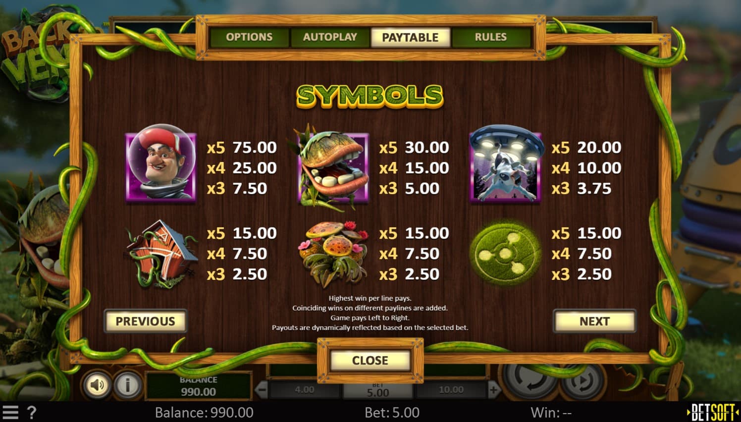 Back to Venus Slot Paytable