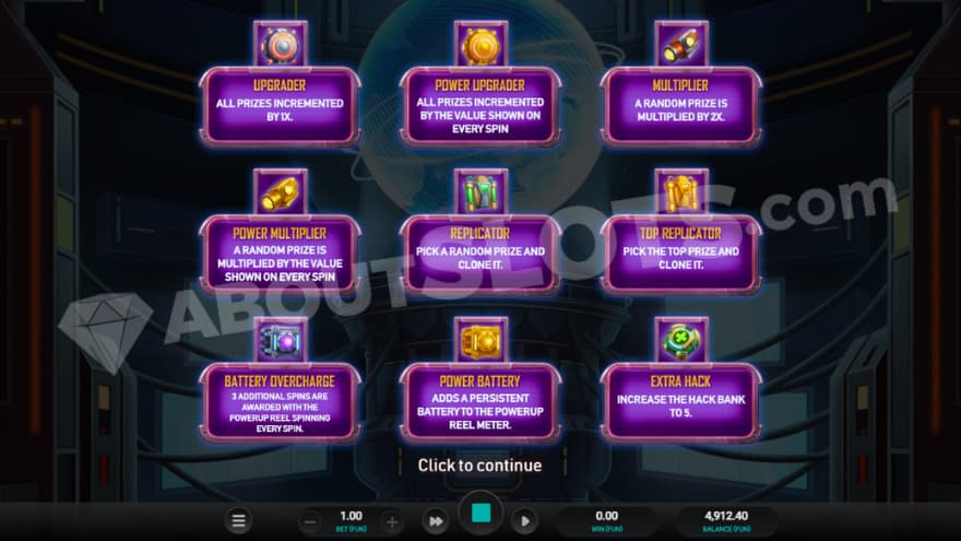 Intro to the bonus game showing the various special symbols.