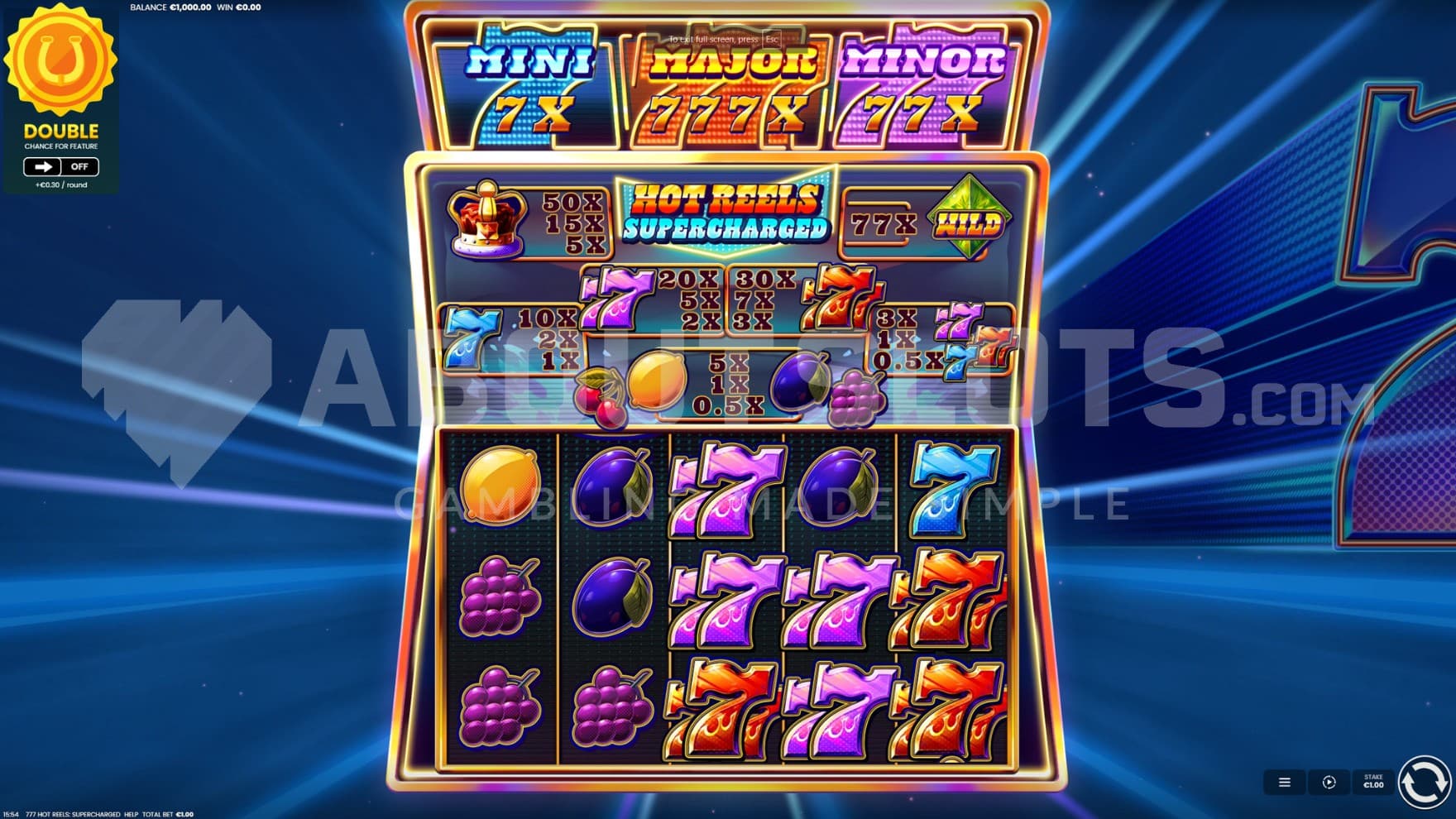 Jackpots above reels