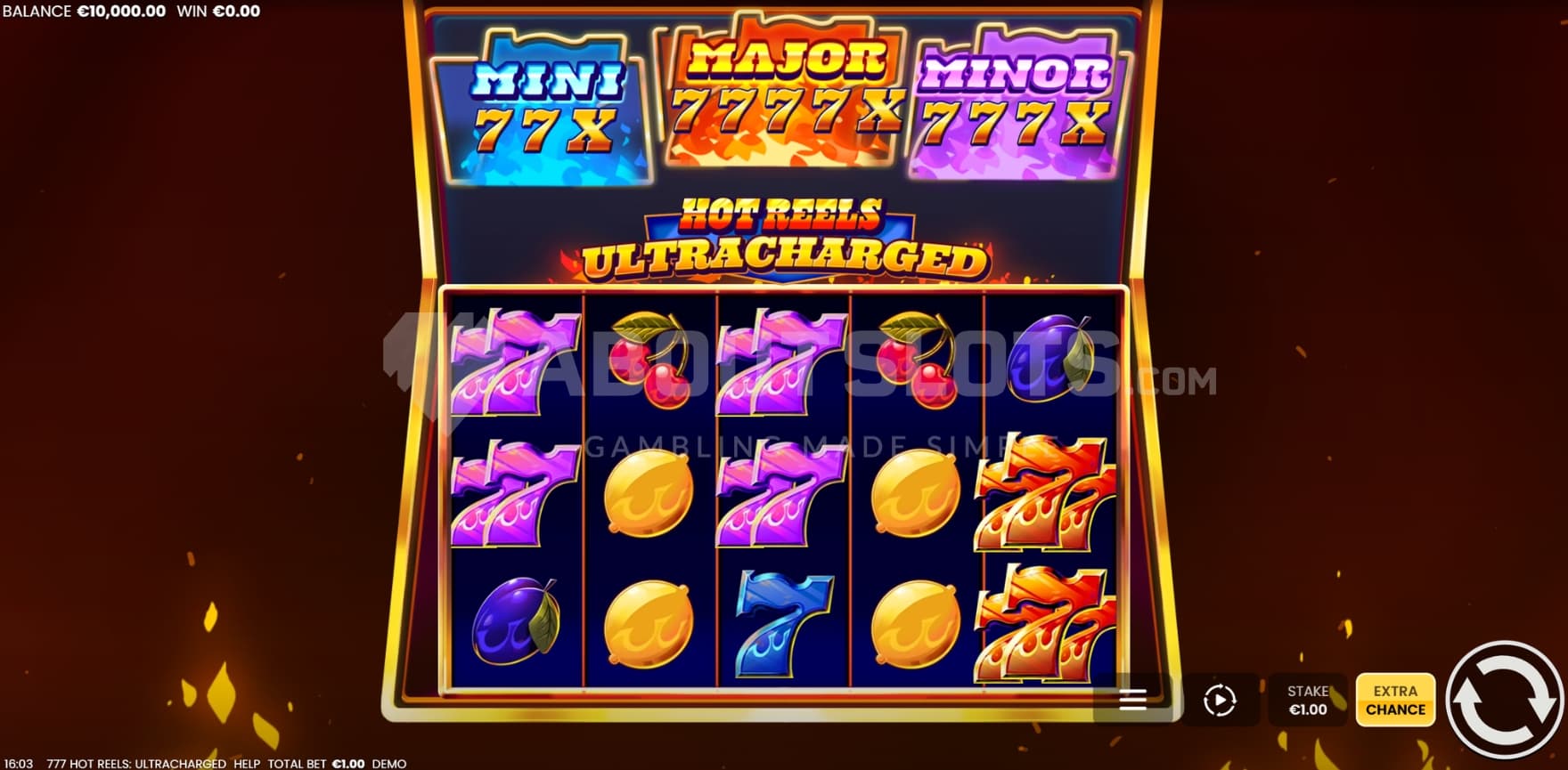 Jackpots above the reels