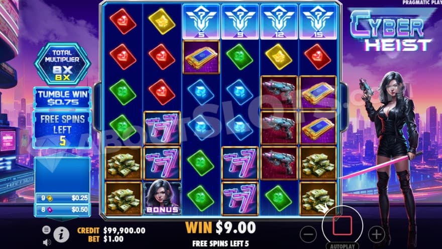 Free Spins bonus game where it is a 8X total multiplier.