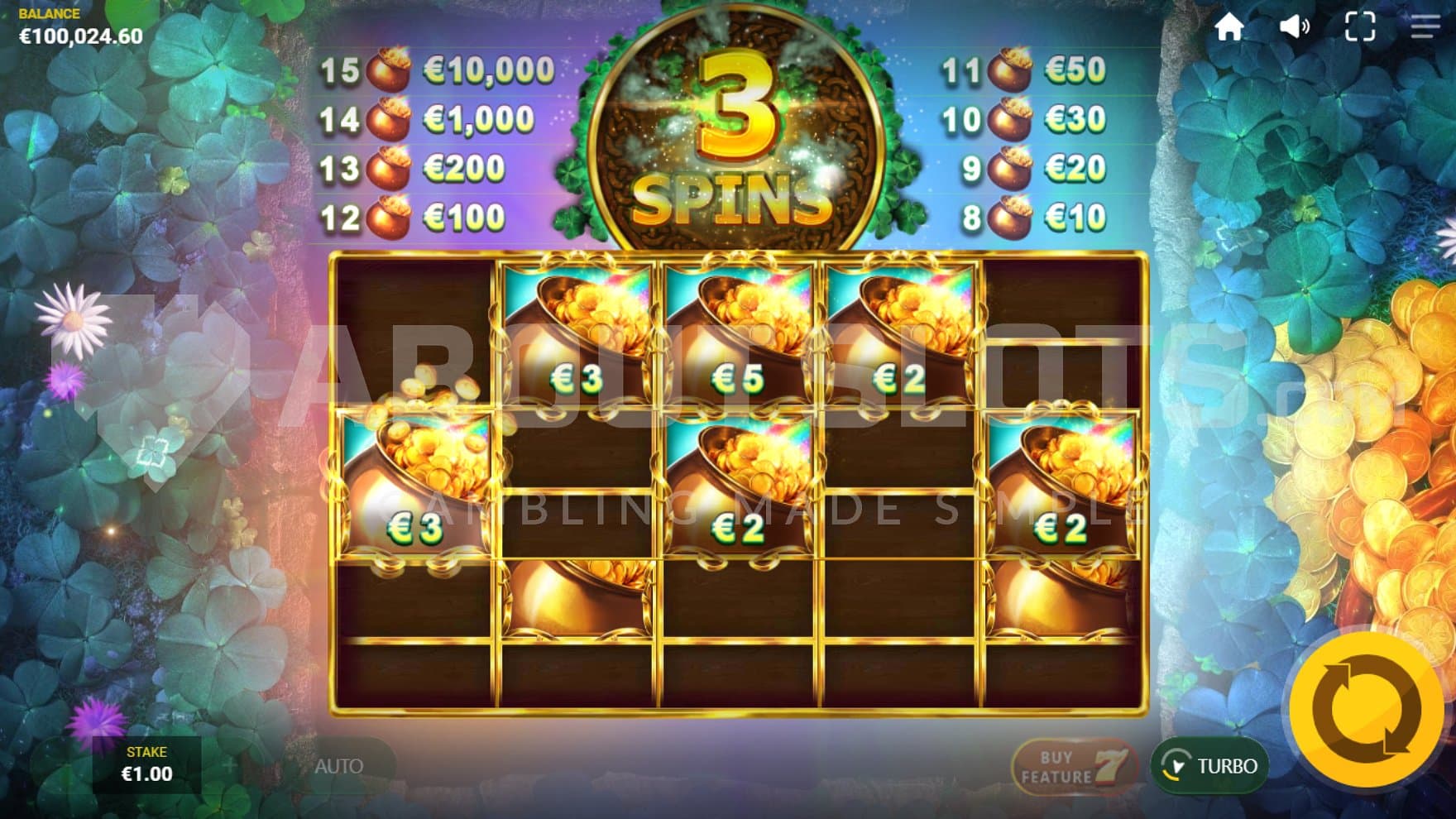 Six money symbols on the reels in the bonus game.