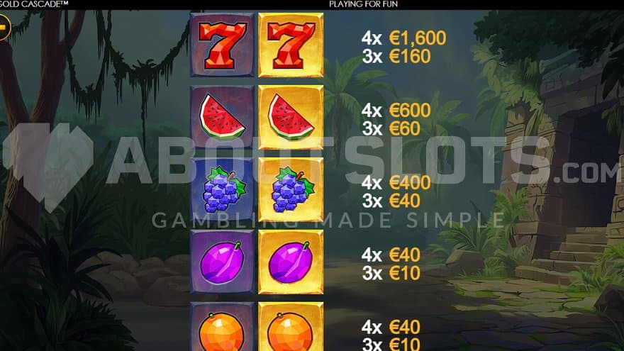 81-gold-cascade-playtech-casino-slot-paytable.jpg