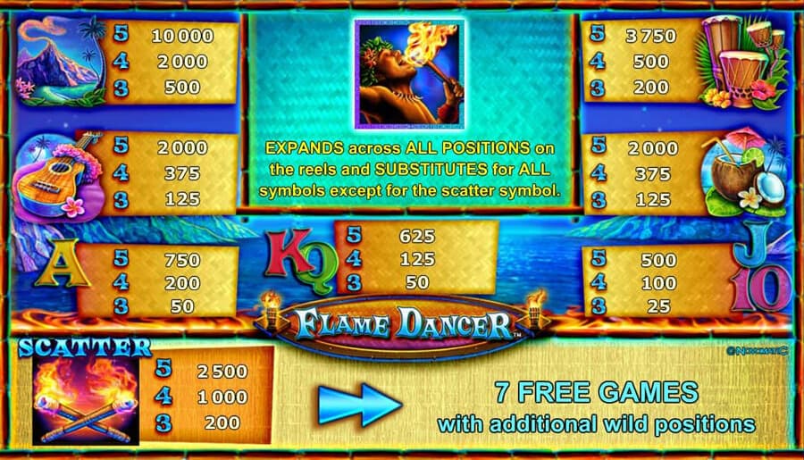 Flame Dancer slot paytable