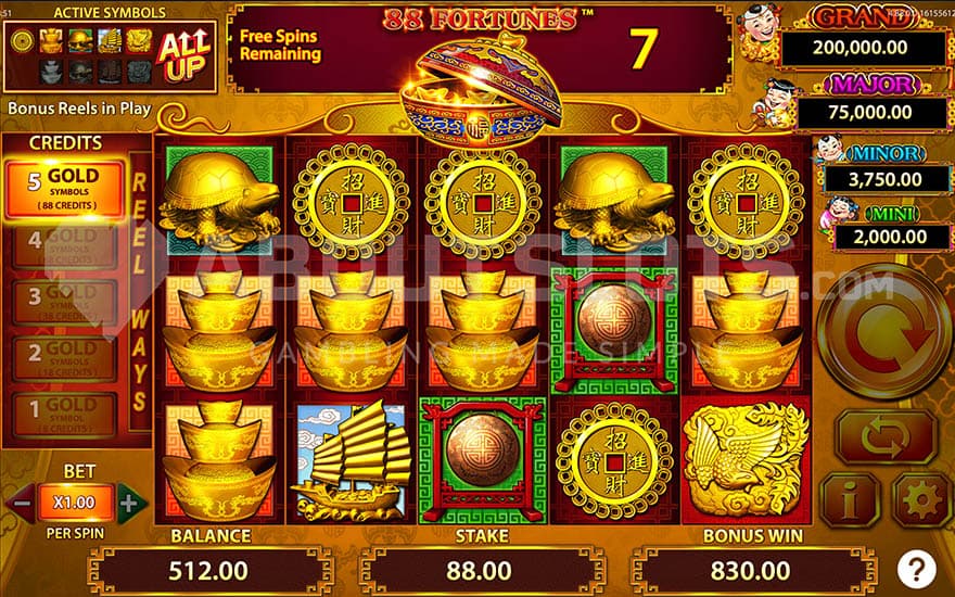 Free Spins bonus with only high-paying symbols on the reels.