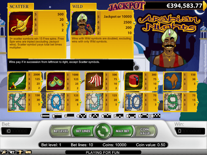 Arabian Nights slot paytable