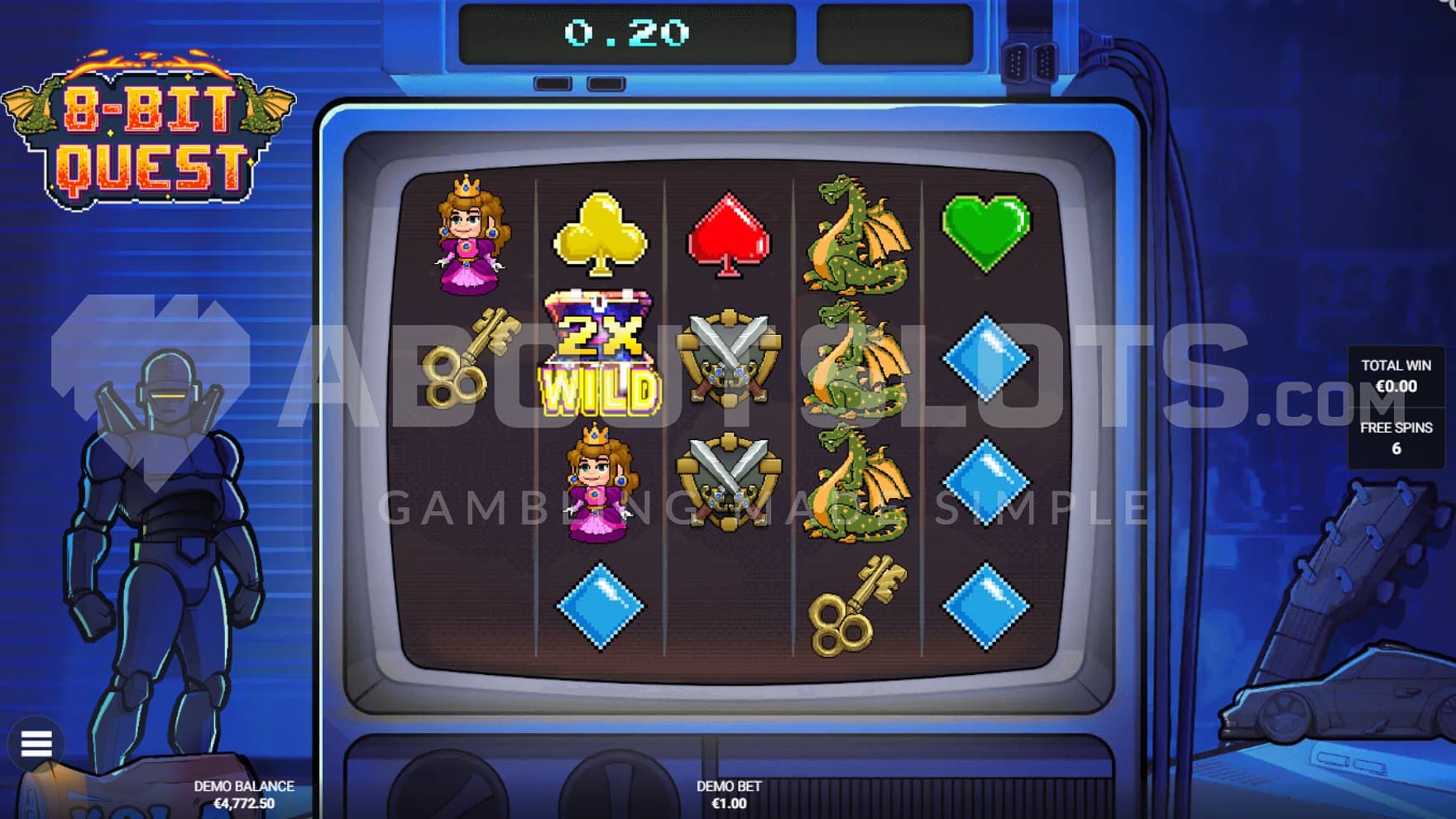 A 0.2 win in the Free Spins.