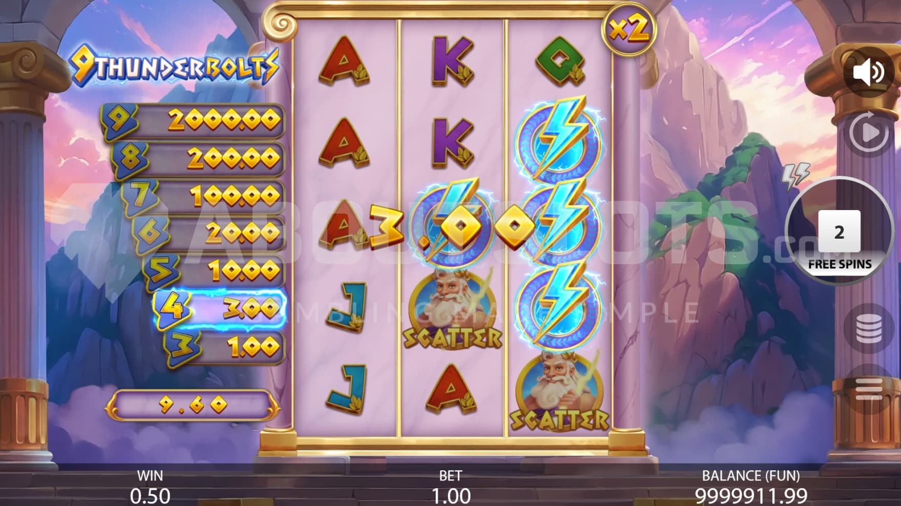 The Free Spins feature comes with a Total Win Multiplier which is added to all wins after the bonus game