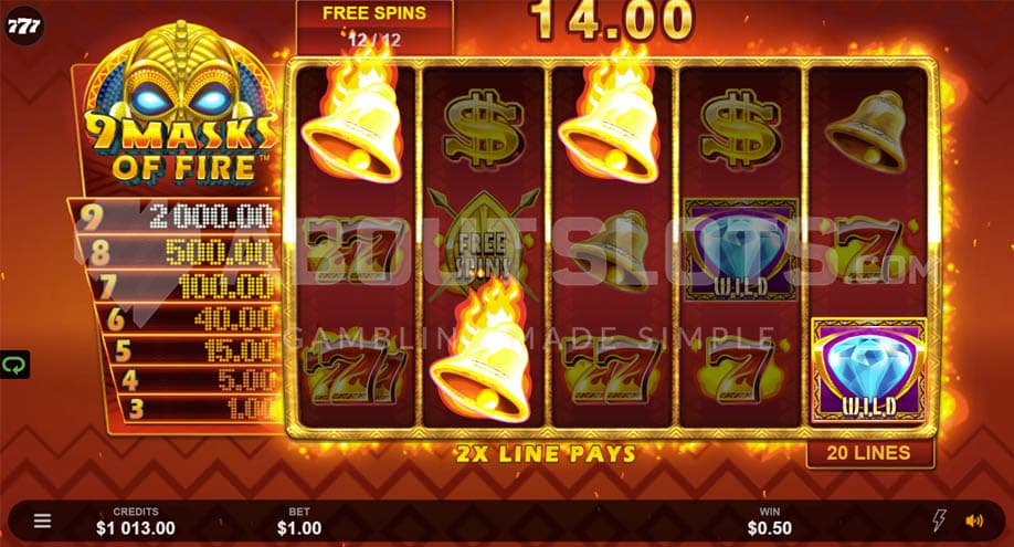 Free Spins showing a 3-of-a-kind win on the bell symbol.