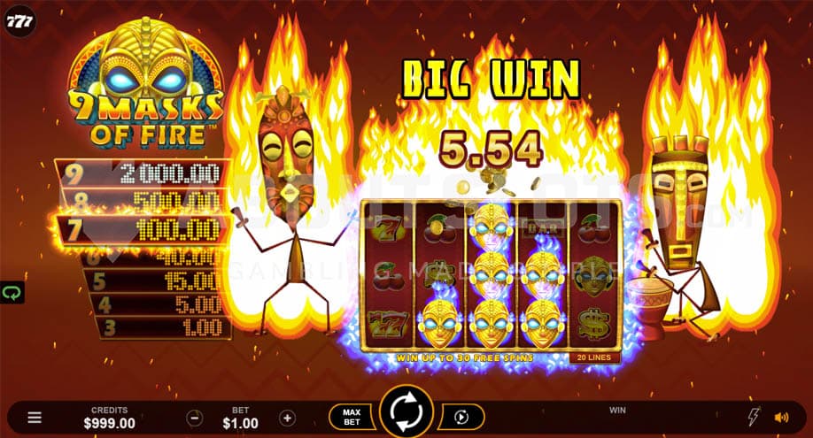 Big win achieved from landing 7 Masks symbols.
