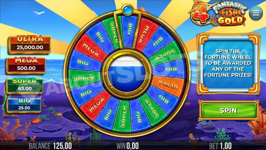 Dream Drop Bonus Wheel where the payout prizes are showed on the left.