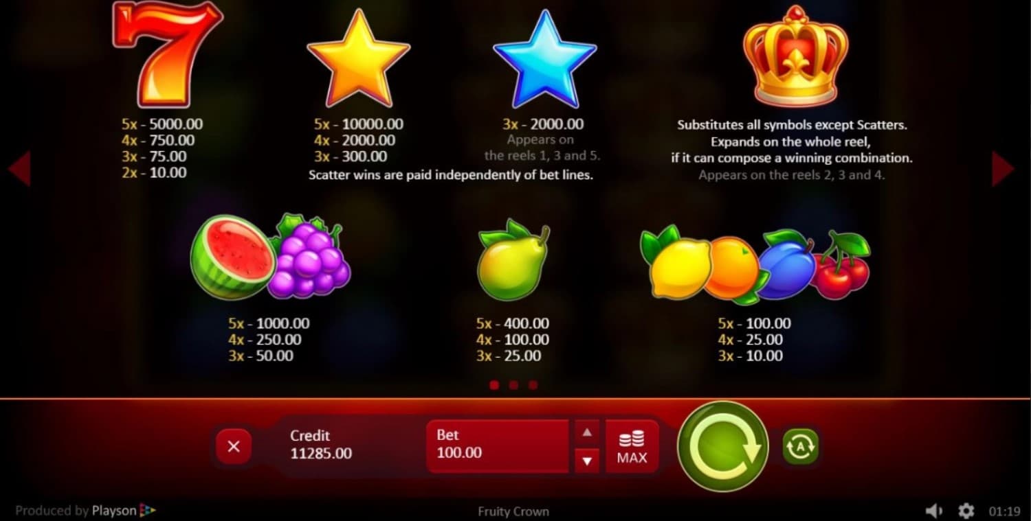 fruity-crown-slot-paytable
