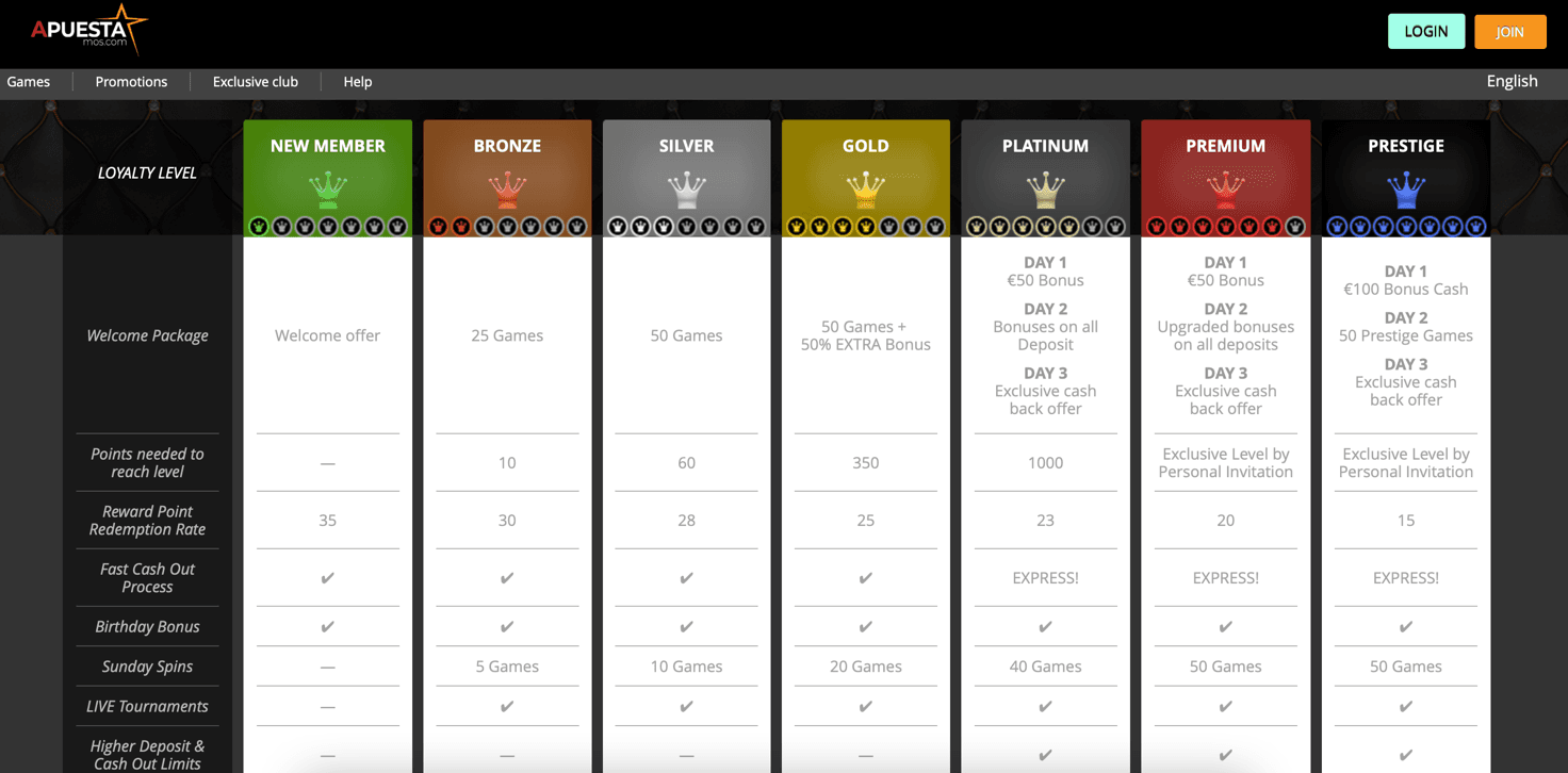 A screenshot of a computerDescription automatically generated with medium confidence