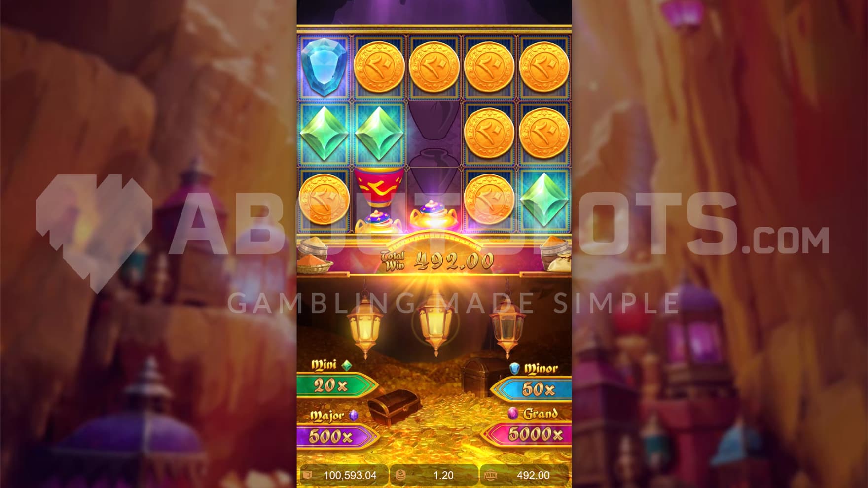 Coins and Jackpots show up nonstop during the bonus game
