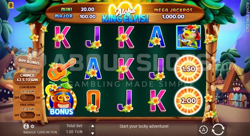 Chance 2X on left side