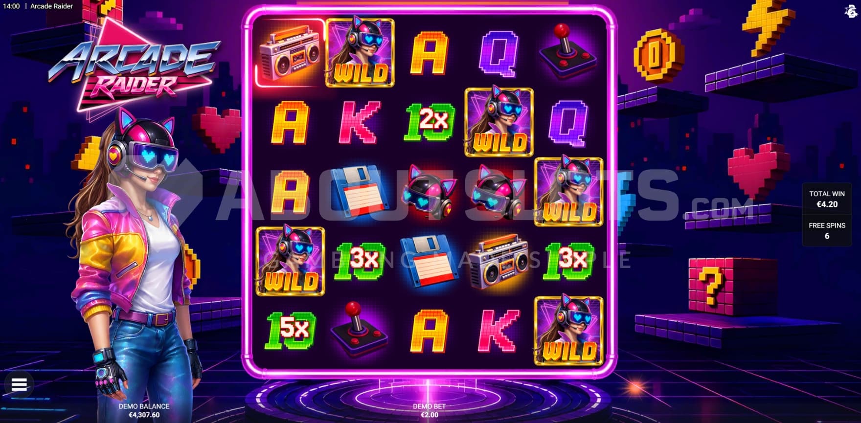 Wild Symbols and Multipliers in view