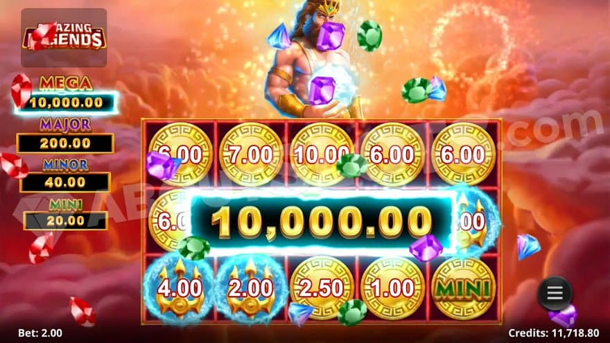 The Mega Win of 5,000X the bet.