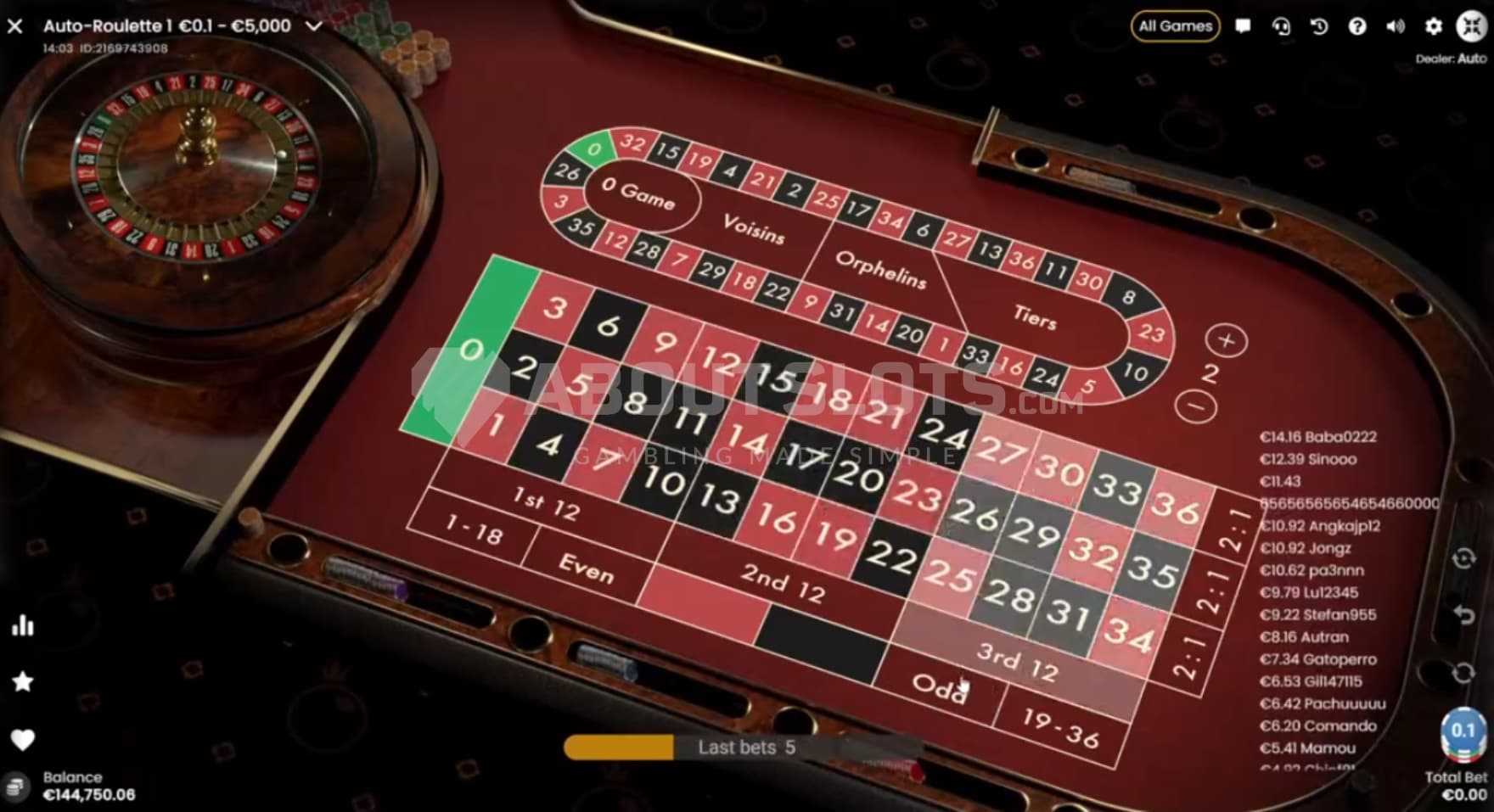 Roulette table