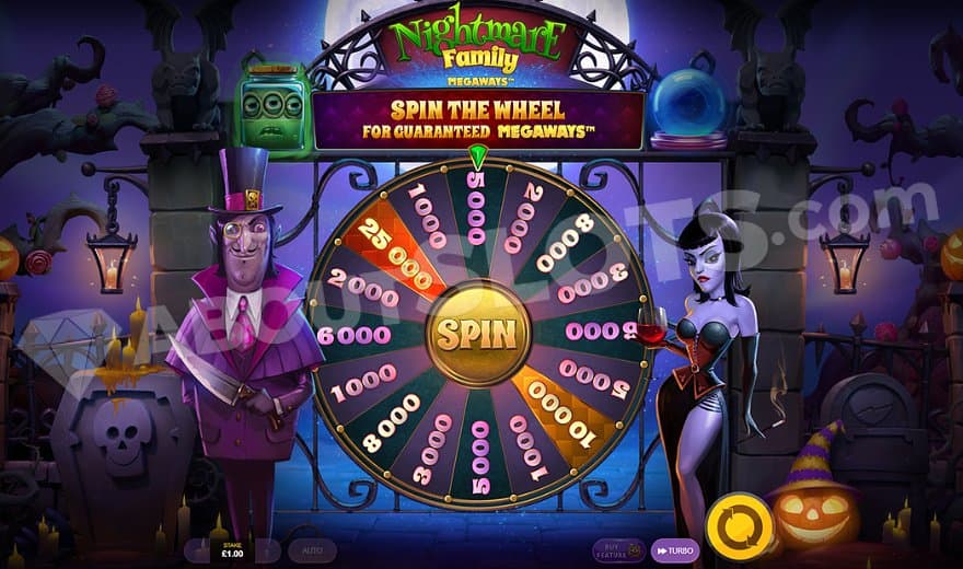 A wheel with segments of numbers between 1,000 and 25,000.